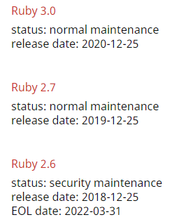 ruby-maintenance-branches